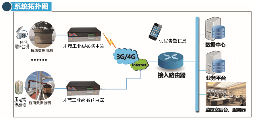 20220510165215114812.png 图片5.png